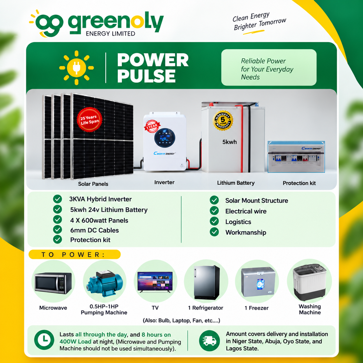 Power Pulse