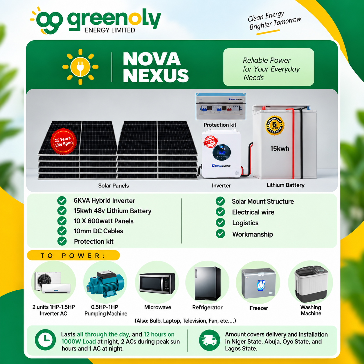 Nova Nexus