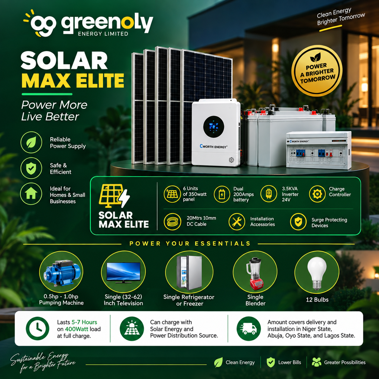 Solar Max Elite