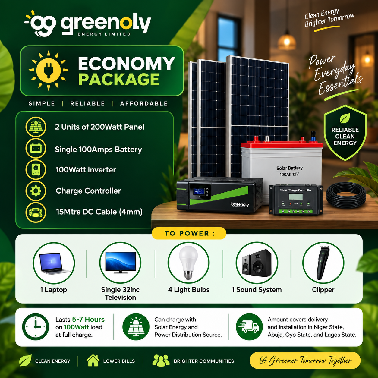 Economy Package